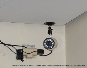 CCTV Cam on Living Room
